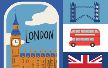 image representant l'angleterre avec le drapeau, big ben, un bus rouge et le palais royal